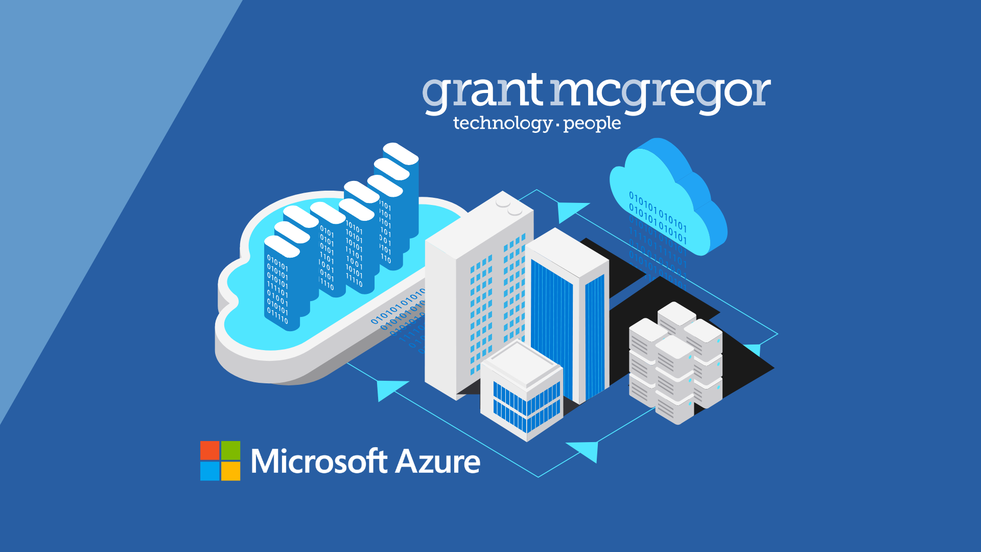 Where Azure Goes Wrong for SMEs (and How to Take Back Control)