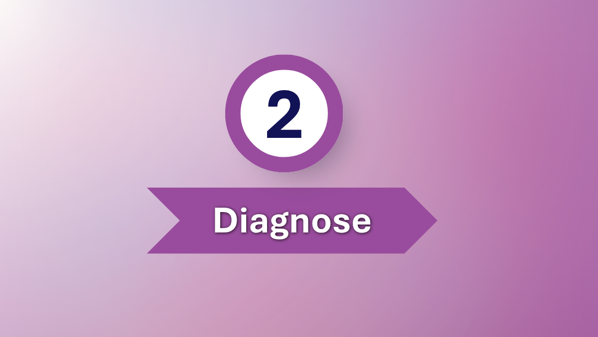 Our Five-Step Approach-2