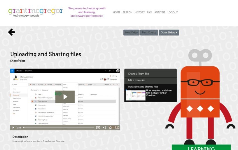 Empower Your IT Skills Through Micro-Learning
