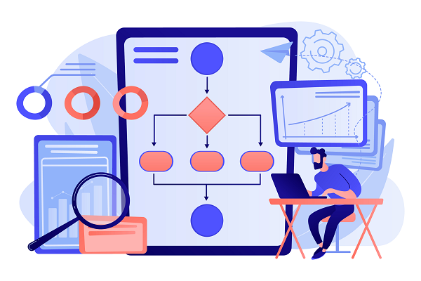 Five business processes that could be ripe for automation in your organisation